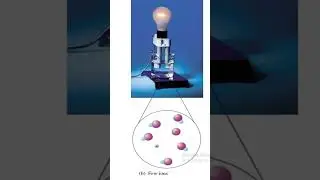 Weak electrolytes  #chemistry  #analytical_chemistry