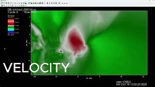 Tornadic Supercell Simulation CM1 (135m Sim)