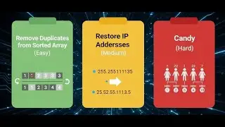 Assessment 20 | Remove Duplicates, Restore IP Addresses & Candy | Easy + Medium + Hard 🔥
