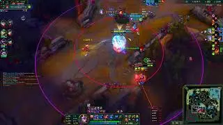LoL Script Montage RTXScript / Sein Bypass