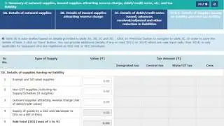NEW GST RETURN RET1, RET2, RET3 Monthly, Quarterly Normal Live on GST Portal from 1st April 2020