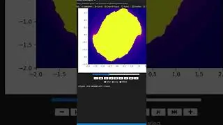 Visualizing newton fractal using trigonometric function using Matplotlib animation