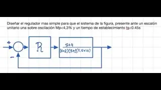 Video Ejercicio DS Diseño regulador PD mediante criterios de argumento y modulo
