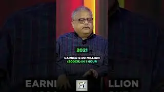 How Rakesh Jhunjhunwala Earned ₹900 Crore in Just 1 Hour | Stock Market Motivation #shorts