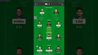 Srh vs Gt dream 11 prediction grand league and small league 15 May 2023 #ipl #win #viral #gt #srh