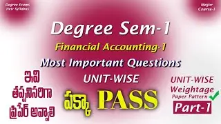 Degree Semester 1 - Financial Accounting-1 Most Important Questions Unit-Wise Weightage UGExams 2026