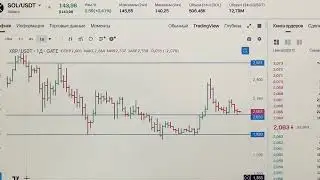 Обзор крипторынка на сегодня 17.01.2026. Анализ монет которые входят в крипто резерв США