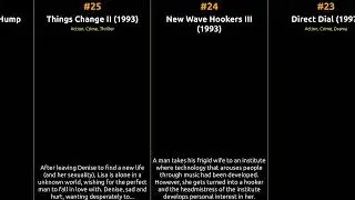Nikki Dial - Best movies