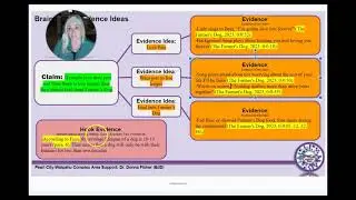 Writing Claim, Evidence, Reasoning CER Response Tutorial Using APA Format