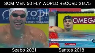 WR Men's 50m Butterfly 25m Comparision 2021 x 2018