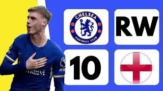 Guess the player by Country + Club + Jersey Number + Position | Football quiz 2026