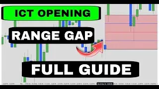 LEC-5 The Secret Behind ICT Opening Range Gaps