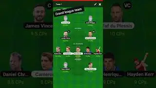 Big bash league grand league team #cricket #shorts #fantasy