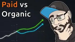 Инструмент аналитики платного и органического трафика на YouTube (наконец-то!) | Новости для авторов