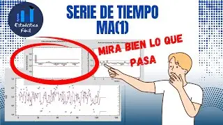 📊Ajuste de un modelo Mediamovil de Orden 1 [MA(1)] [Box-Jenkins] usando el software Statgraphics