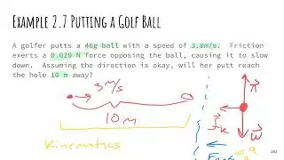 5.2 - Dynamics and Newton&rsquo;s Second Law