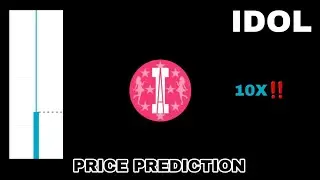 IDOL TOKEN TO THE MOON‼️ MEET48 PRICE PREDICTION 10X GAINS‼️ NEW BITGET LISTING MEET48 CRYPTO
