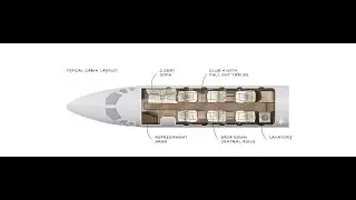 Cessna Citation Ascend - Quick Overview (Jet Members)