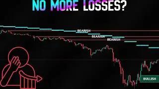 Upgrade Your Strategies With This Tradingview Indicator - Enhance Your Trading Strategies!