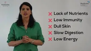 Offers get free Modicare network marketing business