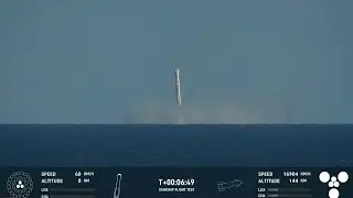 Starship booster splashdown in Indian Ocean, after SpaceX aborts catch | AFP