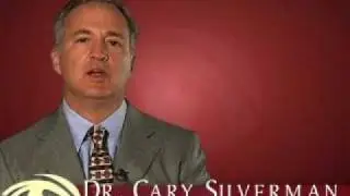 EyeCare 20/20 - LASIK Surgery and Eye Care Center New Jersey