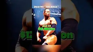Dwayne 