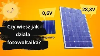 Zasada działania modułu fotowoltaicznego.  Metoda Czochralskiego