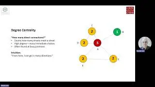 Street Network Analysis using Space Syntax and Graphs in TopologicPy