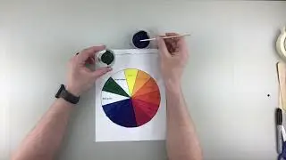 BASIC ELEMENTARY COLOR WHEEL (TRIADIC FOCUSED)