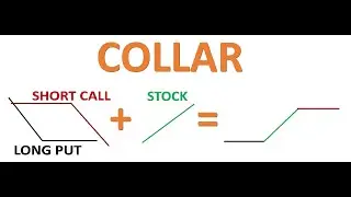 Advanced Options Strategies (Part 2): Collar - How Mark Cuban protected his $1 billion Yahoo stake