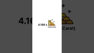 How to calculate prices of Gold Jewellery | Gold Prices in India