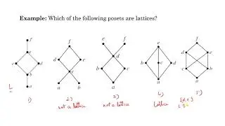Lattice