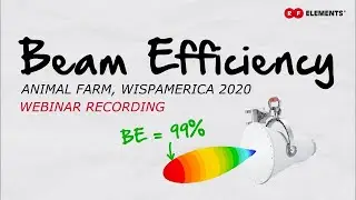 Beam Efficiency: Animal Farm, WISPAmerica 2020