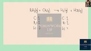 [Chemistry] write a balanced chemical equation for the high temperature reaction of ammonia gas,N
