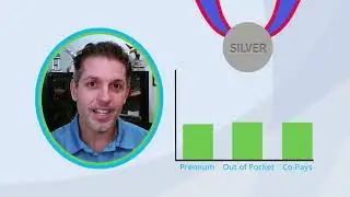 What Are The Difference ACA Healthcare Plans Metal Levels?