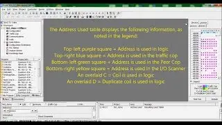 Verifying Used Addresses in a ProWORX 32 Project | Schneider Electric Support