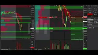 Scalping NASDAQ US100 - Sesi&oacute;n Americana 08-01-2025