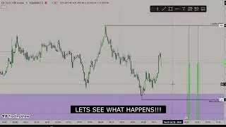 Today wasn&rsquo;t my ideal A+ setup first Fair Value Gap presented itself early, and I executed.