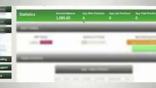 3 Week Millionaire Review - Binary Options Millionaire