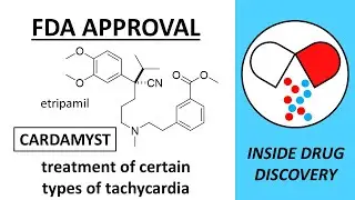CARDAMYST - FDA NDA approval - 2025-12-12