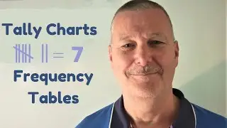 Tally Charts and Frequency Tables - Functional Skills Maths Entry Level3 / Level1