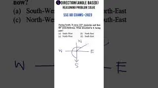 direction classes | question based on angle | SSC CGL question in english |# shorts