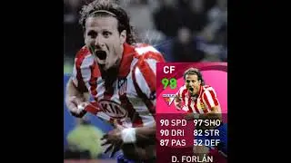 Diego Forlan Iconic Moment Atletico Madrid (12/05/2010)
