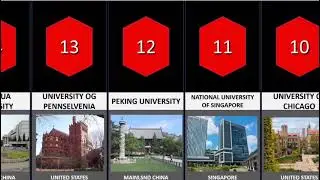 Top 20 Universities in the world |Oxford University  |Comparision Video |World Best University