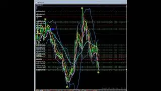 Binary options motivation, trading Strategy system indicators robot Signal
