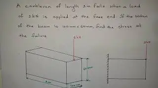 Problem on Bending Stress in Rectangular cross section beam - when point load is acting