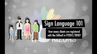 SIGN LANGUAGE 101 - Number Challenge #1 (2019): Clients registered with SADeaf