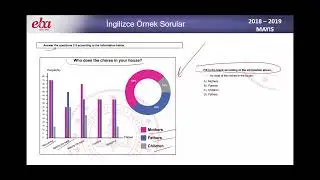 İNGİLİZCE DERSİ MAYIS AYI ÖRNEK SORULARI VE ÇÖZÜMLERİ