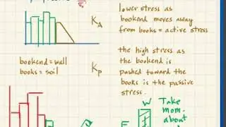 430 7/2/20 4pm Lecture 11